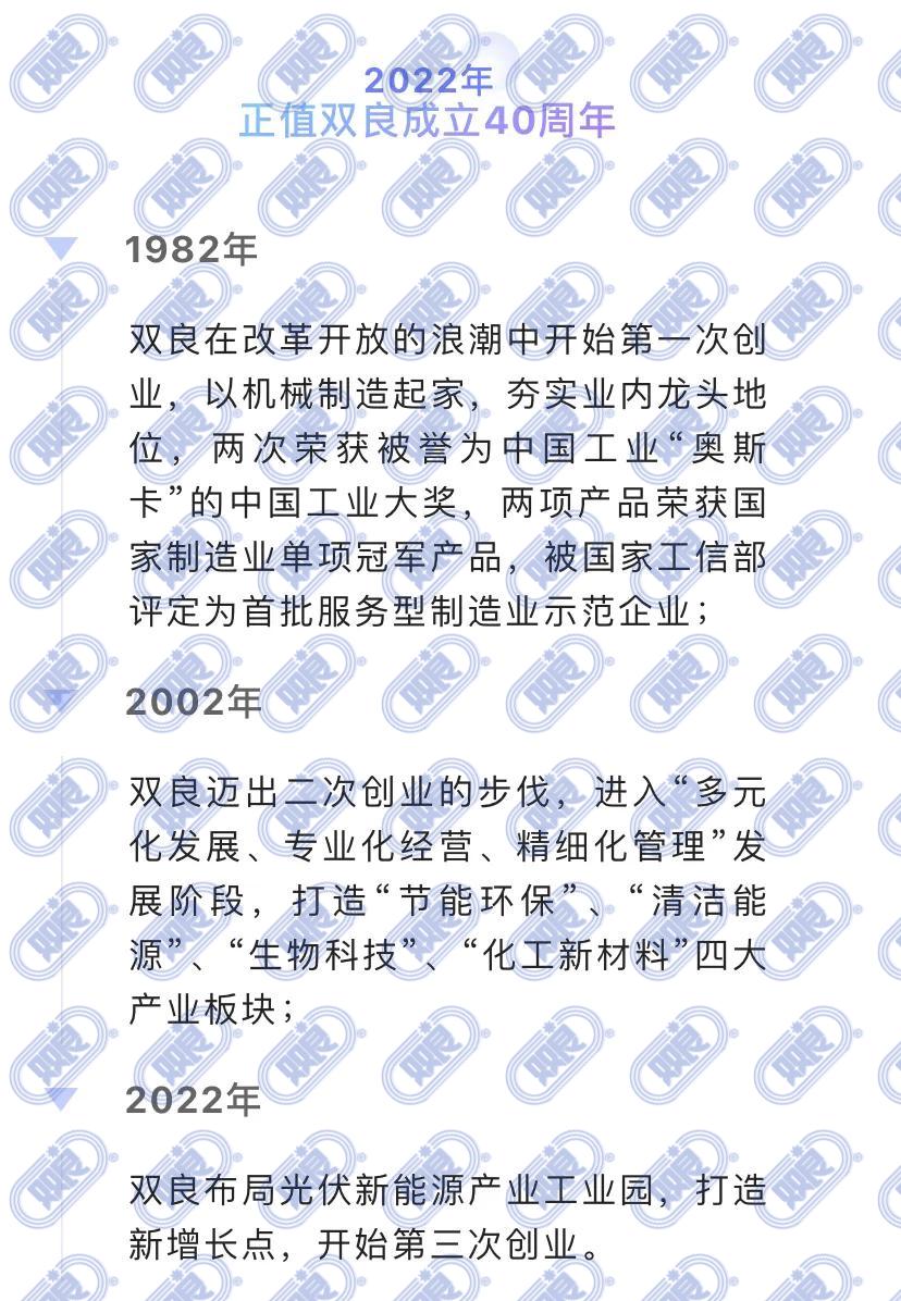 庆祝建党101周年｜ag8ag8集团40GW单晶硅项目一期20GW全面达产